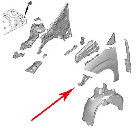 Mocowanie błotnika Citroen Berlingo Partner Rifter Doblo Combo E ProAce City 18r.- NOWY prawy przedni wspornik podpora