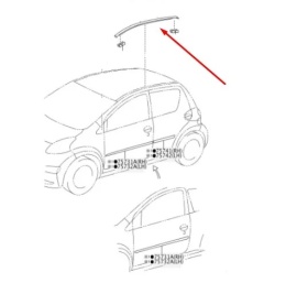 Listwa dachowa Toyota Aygo 1 I 05-14r. prawa guma nakładka zaślepka 75551-0h010